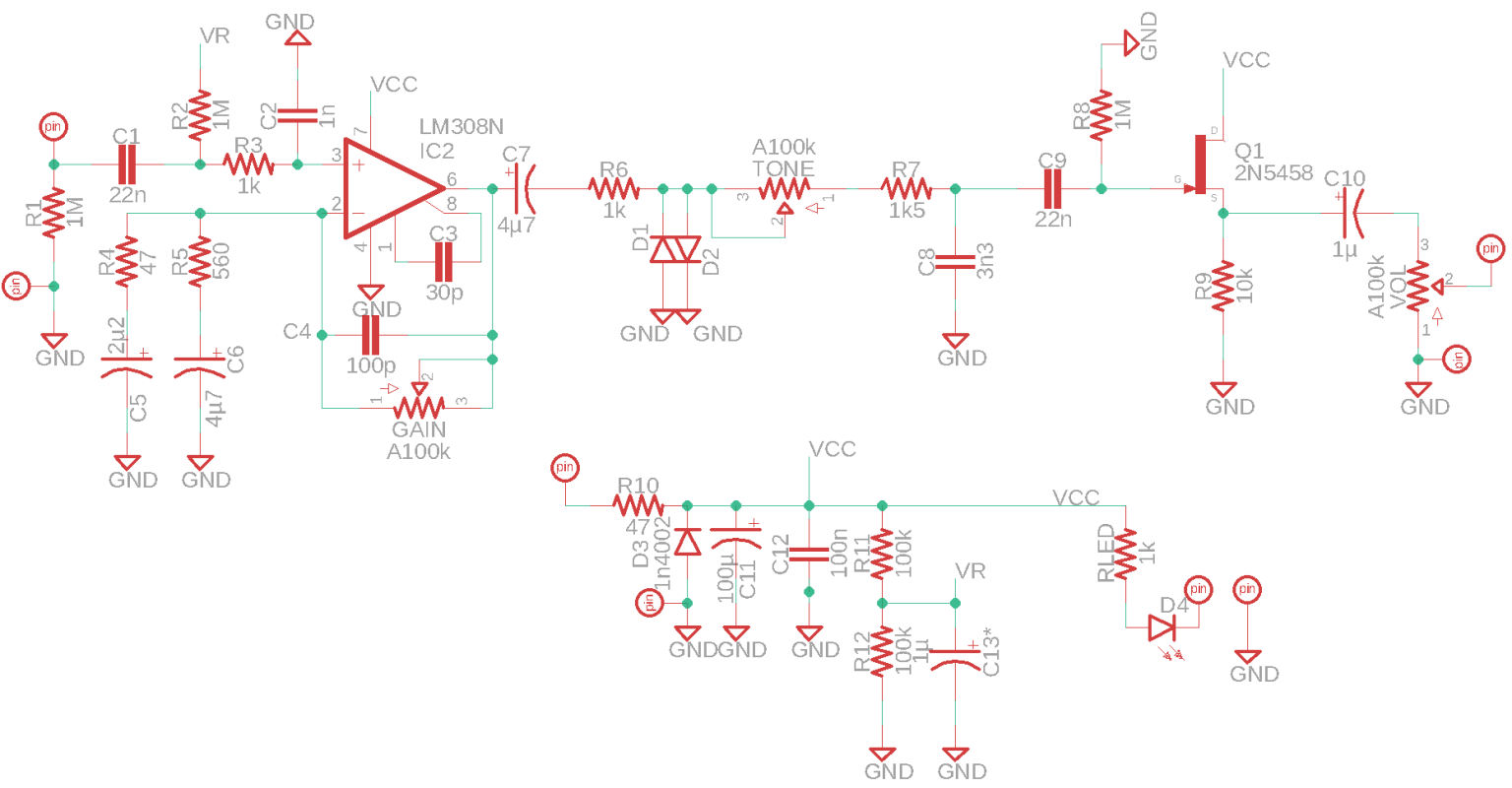 ProCoRat-schematic